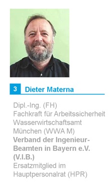 Dieter Materna