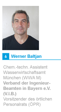 Werner Baltjan